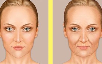 What Happens to My Face When I Age?